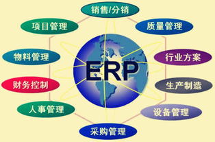 如何选择机械制造行业ERP