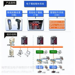 供应江苏南京泰州芜湖无锡南通金蝶k3入出库条码扫描pda价格高清大图